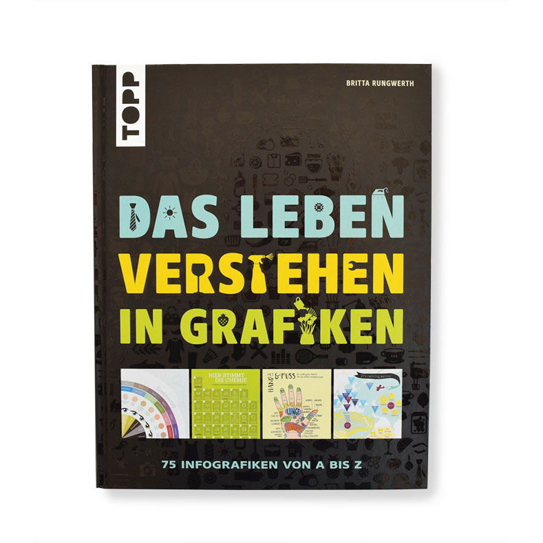 Das Leben verstehen in Grafiken